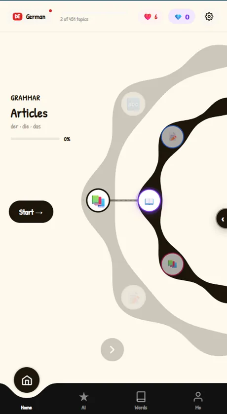 OMNO — Grammar